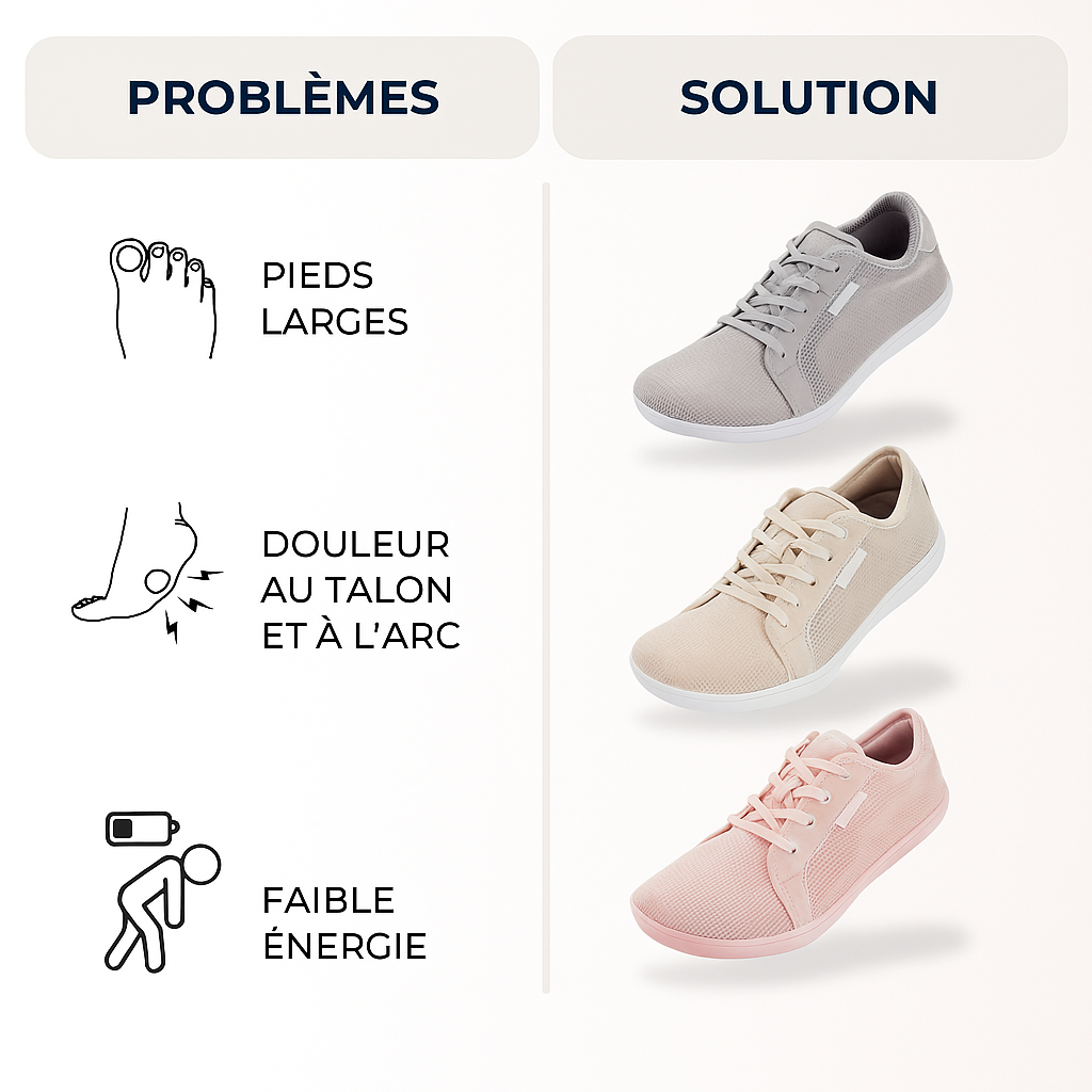 Chaussure ultra-flexible pour pieds larges
