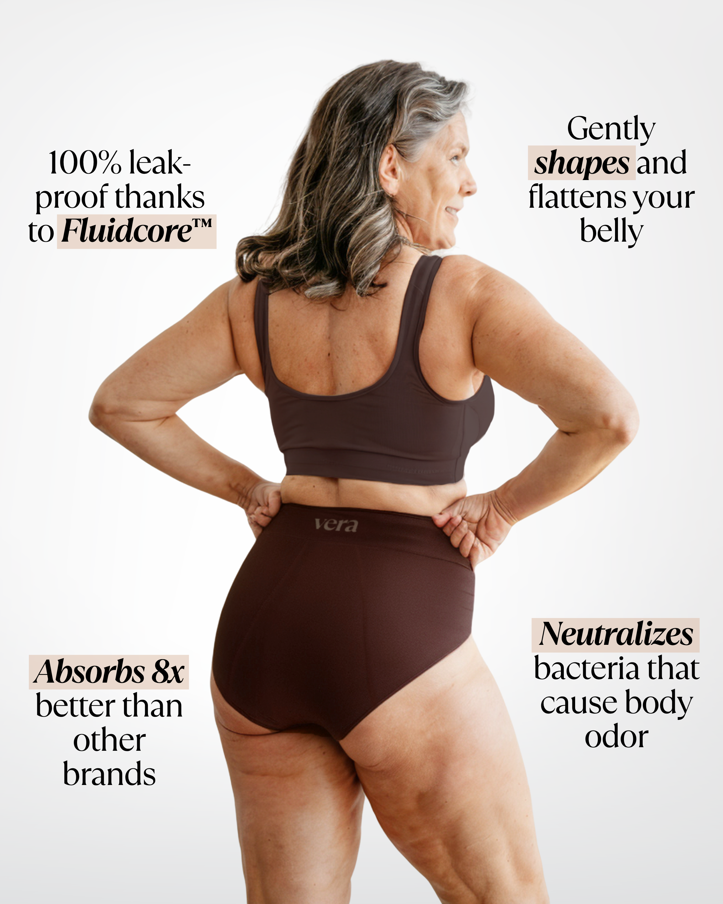 Eva Signature Leakproof Underwear (3+2 FREE)